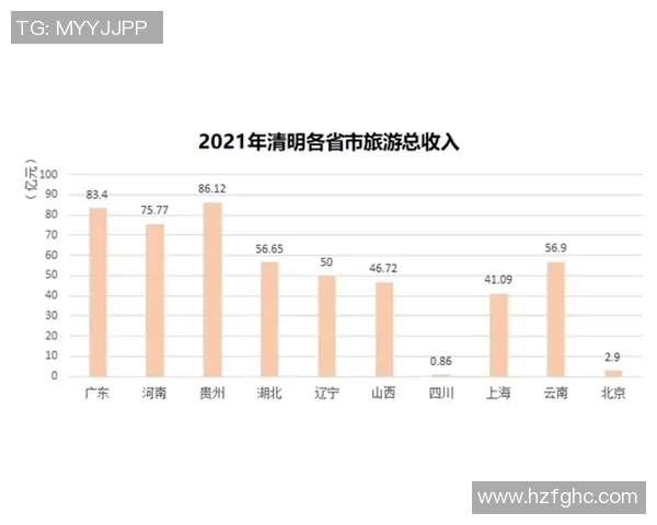 WE战队在CSGO赛事中的运营策略分析与成败经验总结