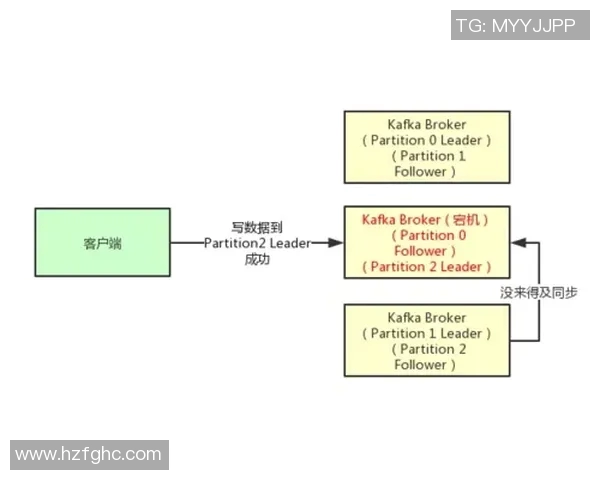 esports最新数据数据分析TES心理素质表现的影响因素及提升策略探讨