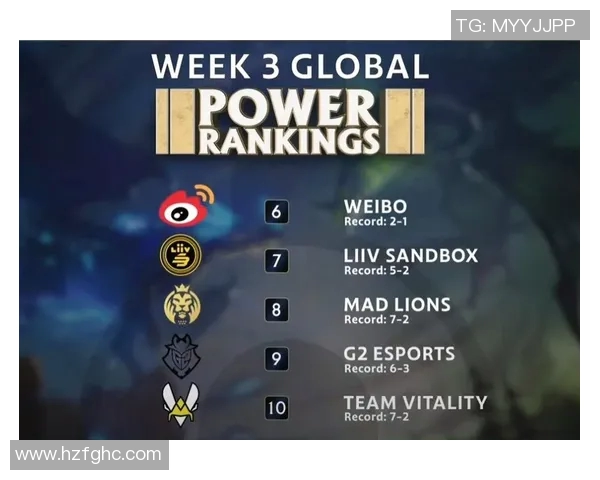 2026电竞新闻全球总决赛积分榜更新EDG以97分稳居第一名引发热议